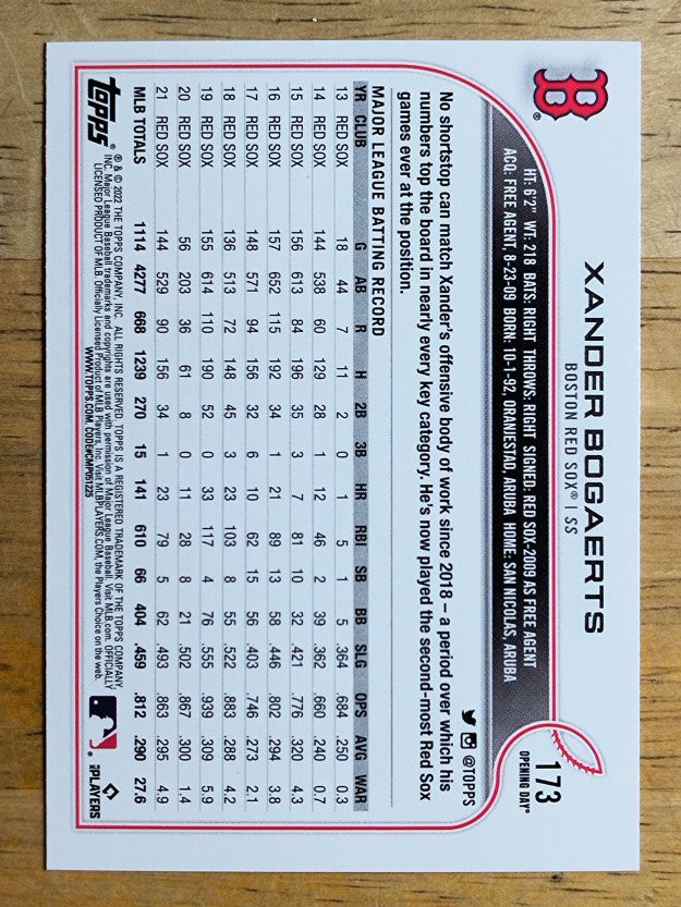 2022 Topps Opening Day #173 Xander Bogaerts