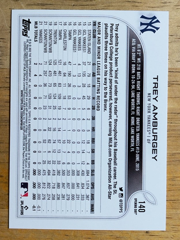 2022 Topps Opening Day #140 Trey Amburgey RC