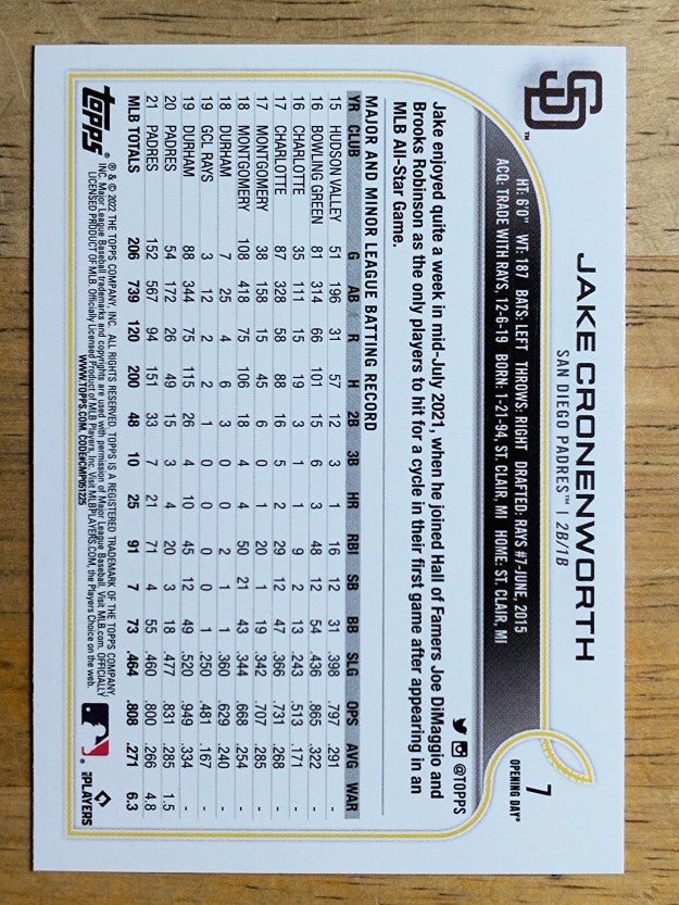 2022 Topps Opening Day #7 Jake Cronenworth