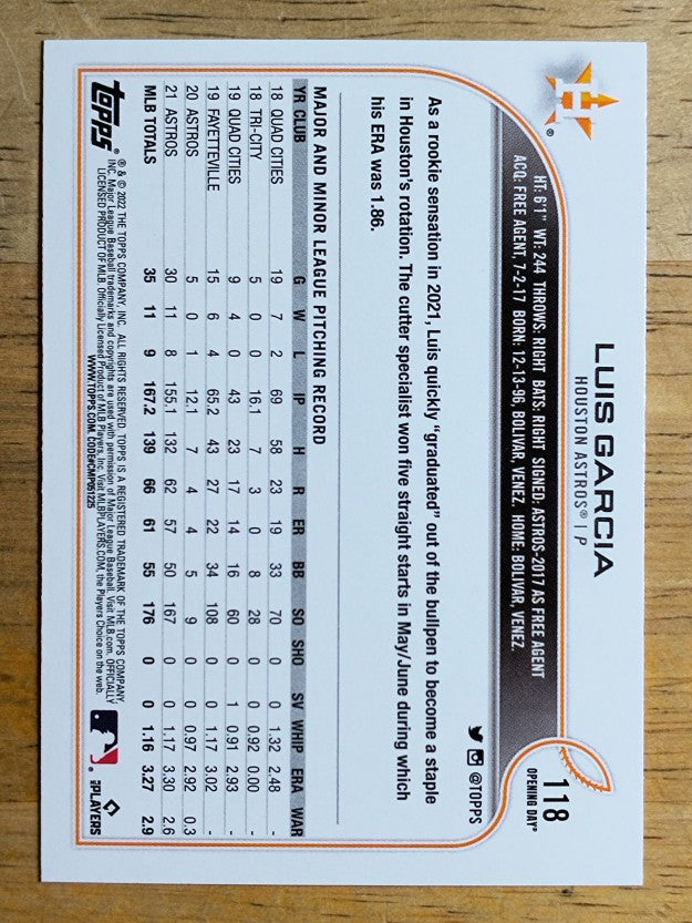 2022 Topps Opening Day #118 Luis Garcia