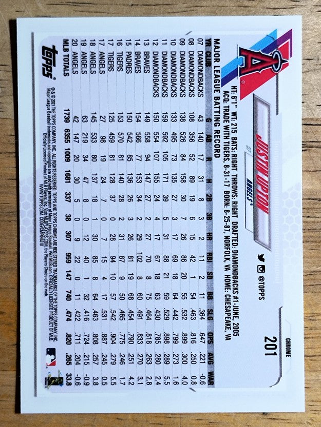 2021 Topps Chrome #201 Justin Upton