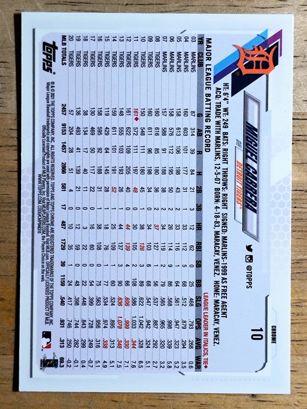 2021 Topps Chrome #10 Miguel Cabrera