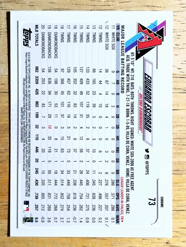 2021 Topps Chrome #73 Eduardo Escobar