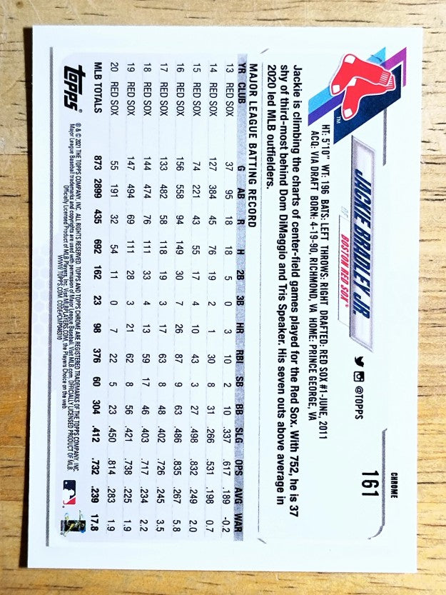 2021 Topps Chrome #161 Jackie Bradley Jr.
