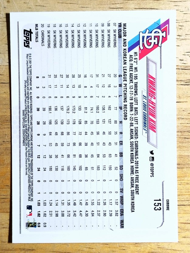 2021 Topps Chrome #153 Kwang-Hyun Kim