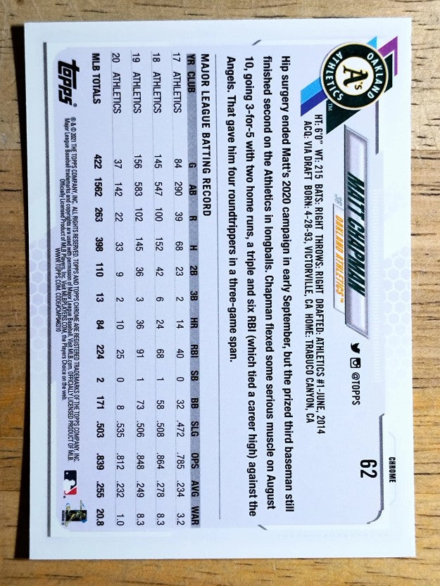 2021 Topps Chrome #62 Matt Chapman