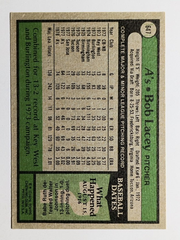 1979 Topps #647 Bob Lacey (EX)