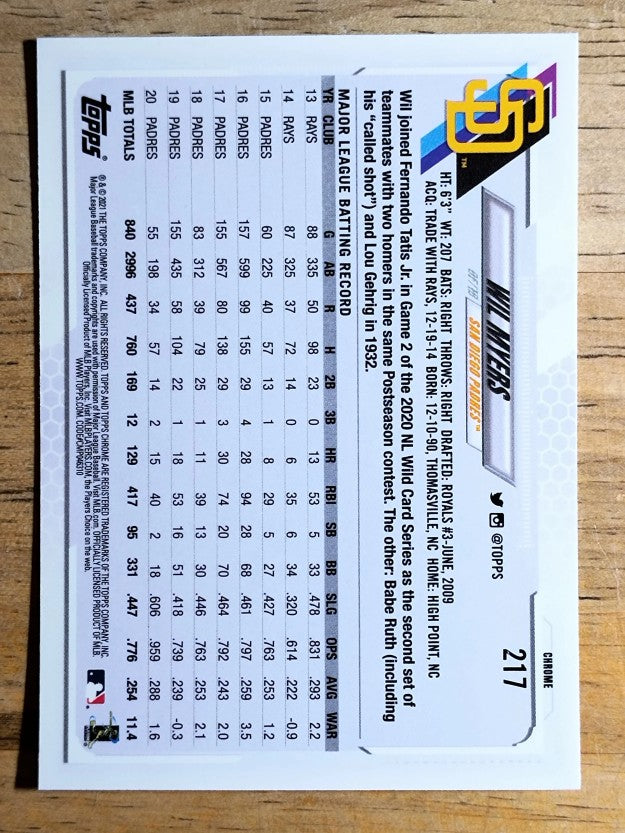 2021 Topps Chrome #217 Wil Myers