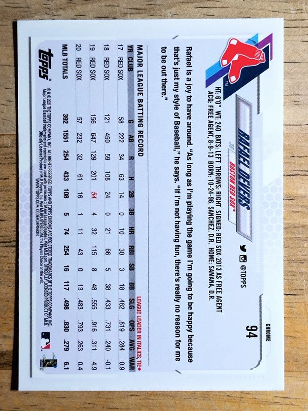 2021 Topps Chrome #94 Rafael Devers