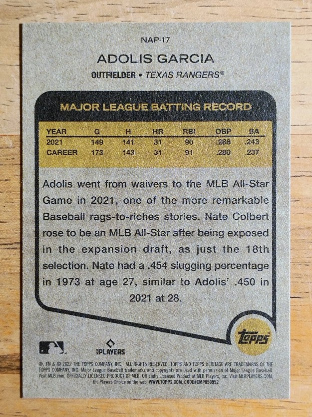 2022 Topps Heritage New Age Performers #NAP17 Adolis Garcia