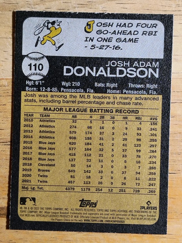 2022 Topps Heritage Chrome Purple Refractors #110 Josh Donaldson
