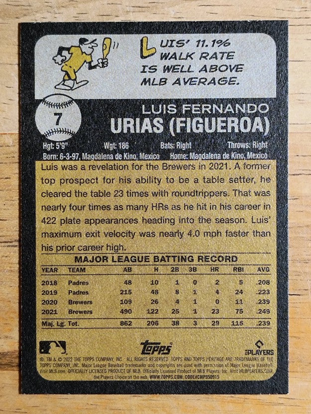 2022 Topps Heritage #7 Luis Urias