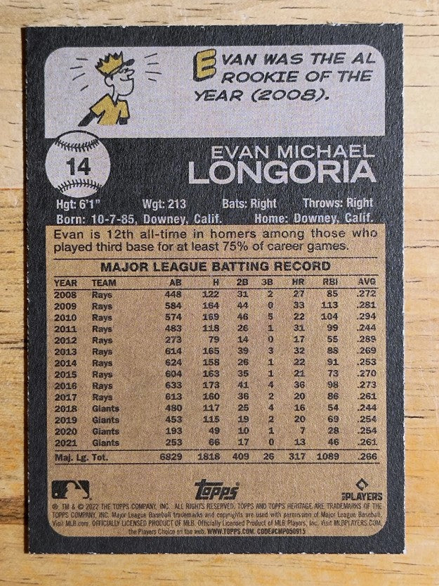 2022 Topps Heritage #14 Evan Longoria