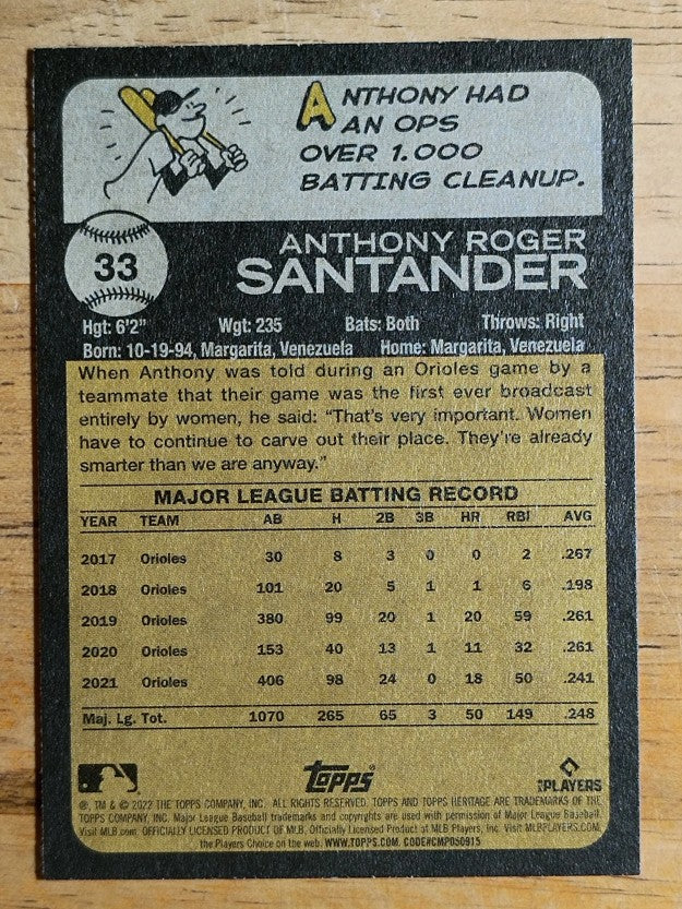 2022 Topps Heritage #33 Anthony Santander