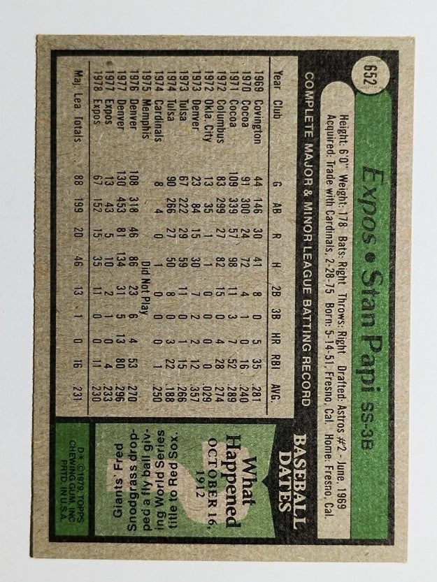 1979 Topps #652 Stan Papi RC (EX)
