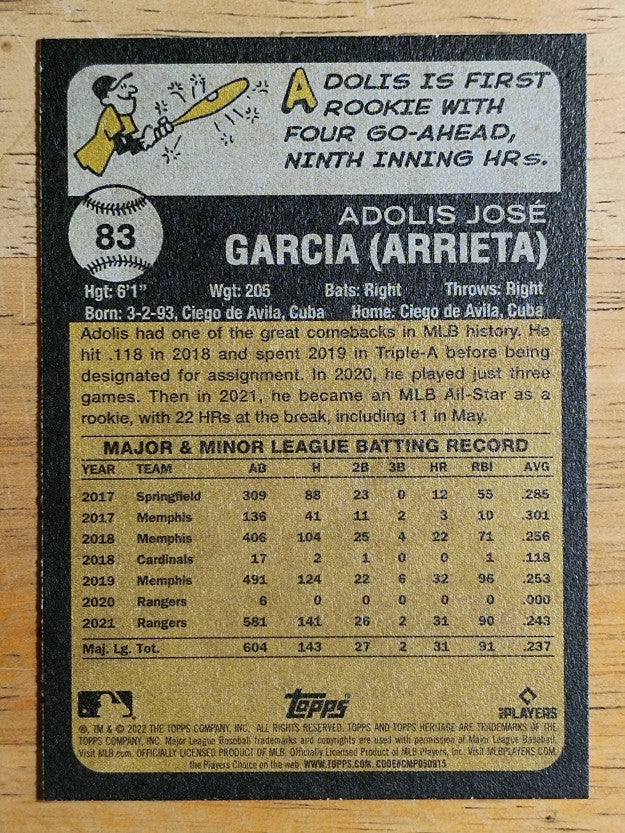 2022 Topps Heritage #83 Adolis Garcia