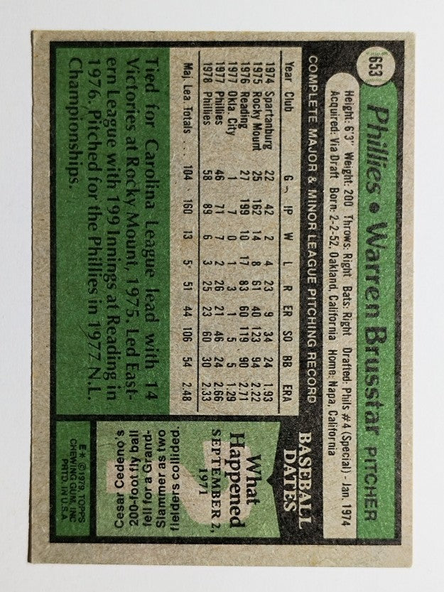 1979 Topps #653 Warren Brusstar DP (VGEX)