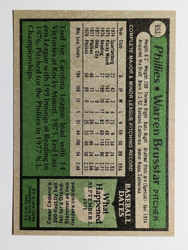 1979 Topps #653 Warren Brusstar DP (EXMT)