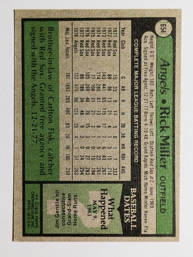 1979 Topps #654 Rick Miller (VGEX)