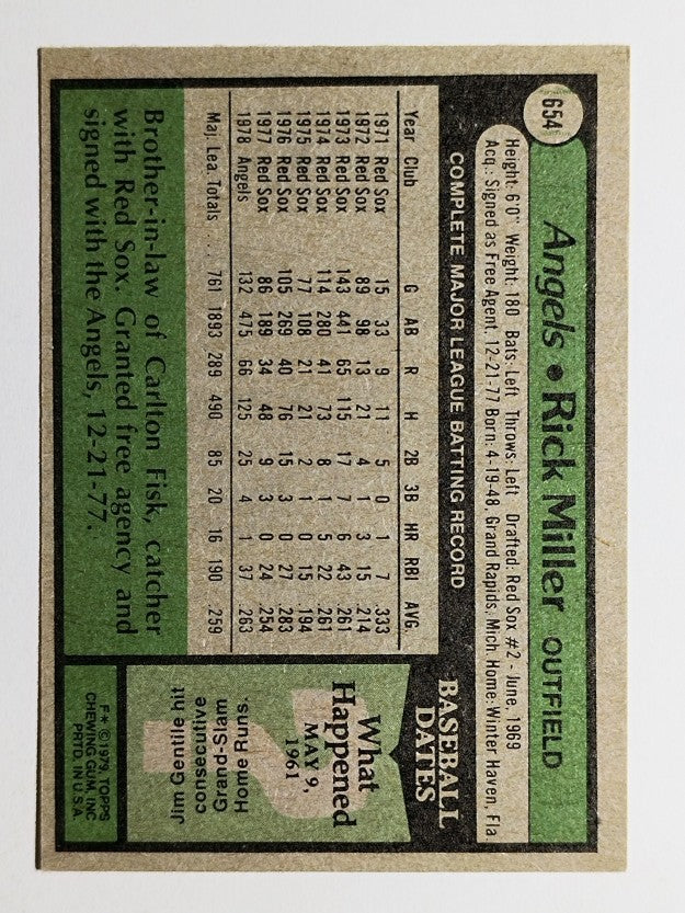 1979 Topps #654 Rick Miller (EX)