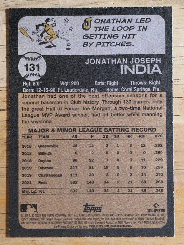 2022 Topps Heritage #131 Jonathan India
