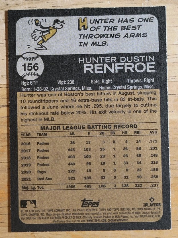 2022 Topps Heritage #156 Hunter Renfroe