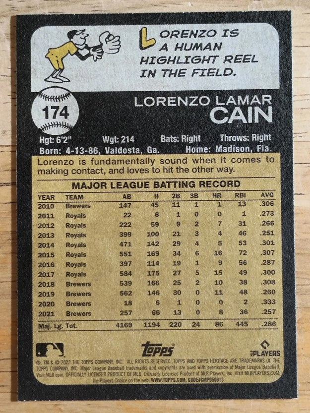 2022 Topps Heritage #174 Lorenzo Cain