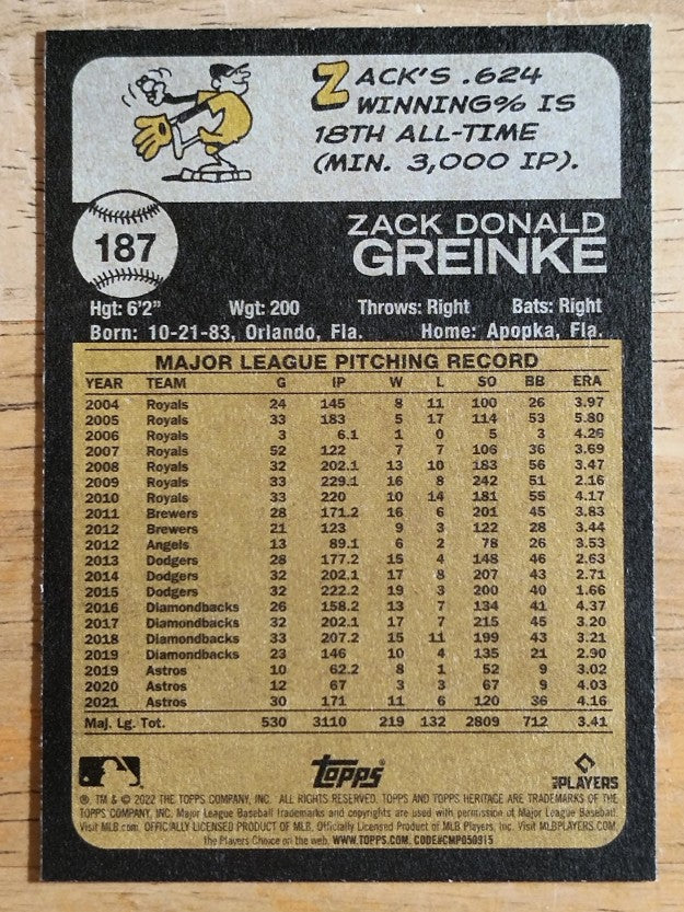 2022 Topps Heritage #187 Zack Greinke