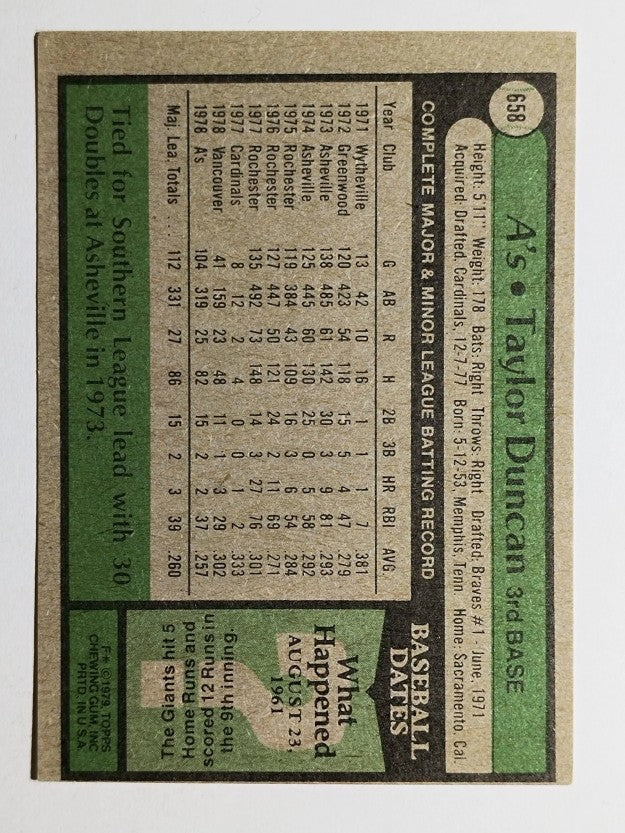 1979 Topps #658 Taylor Duncan RC (VGEX)