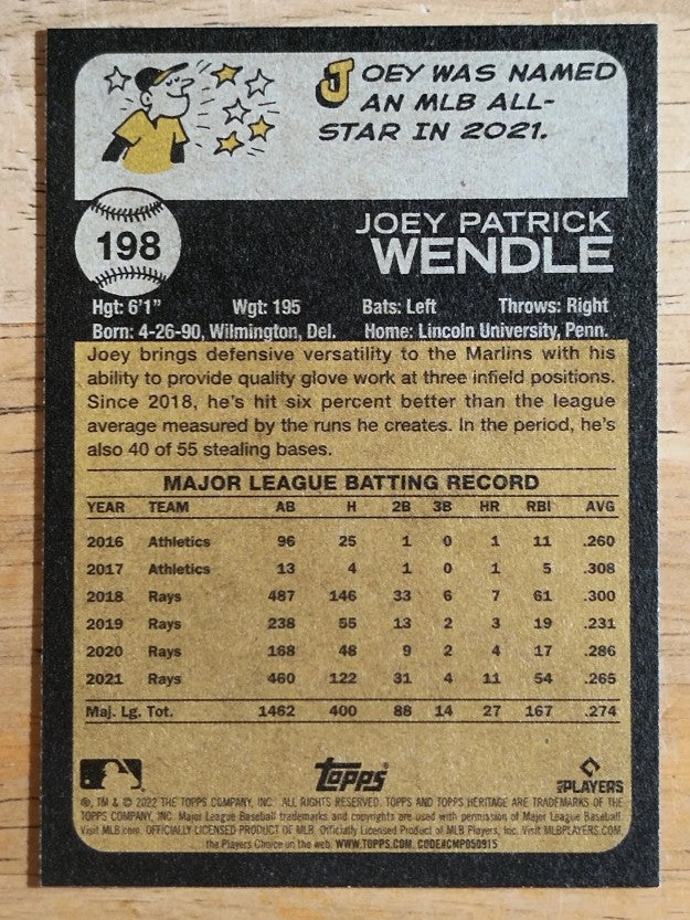 2022 Topps Heritage #198 Joey Wendle