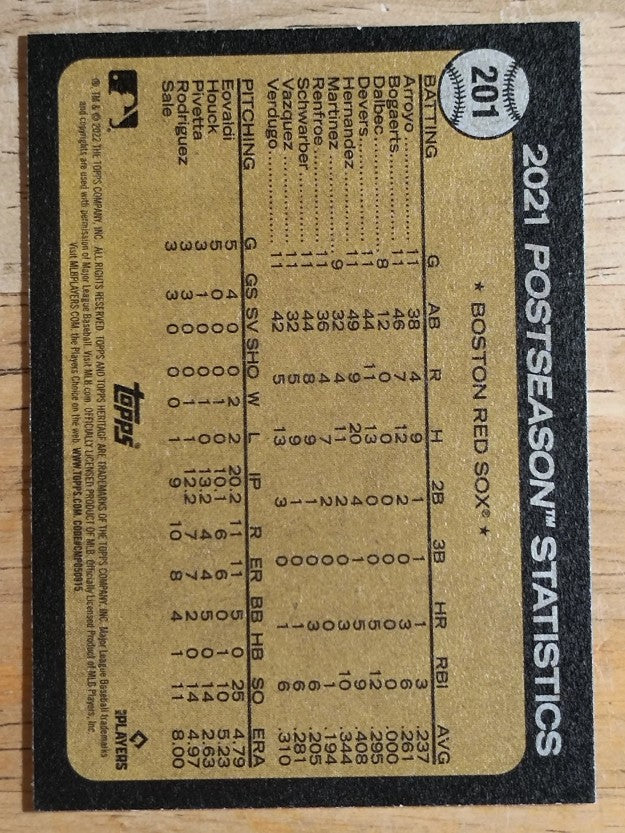 2022 Topps Heritage #201 Kike Hernandez