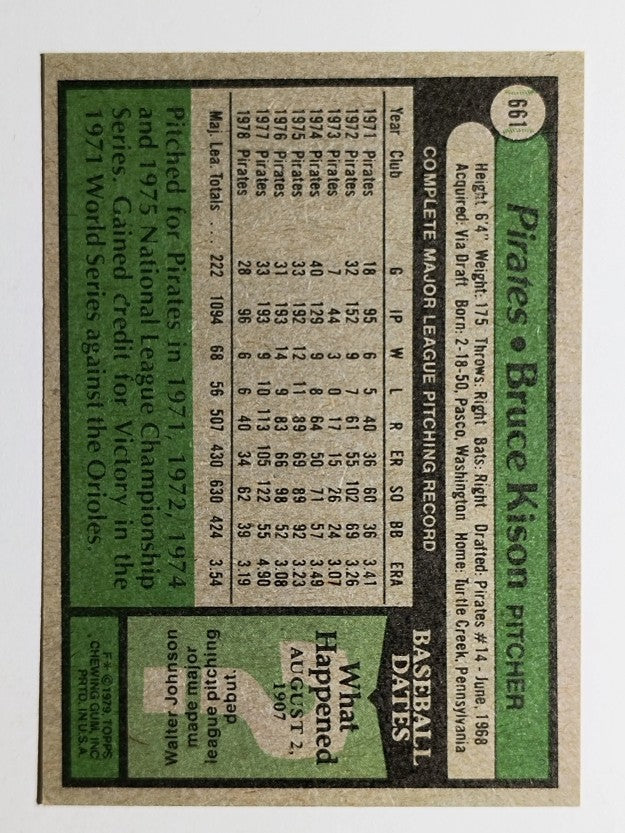 1979 Topps #661 Bruce Kison (EX)