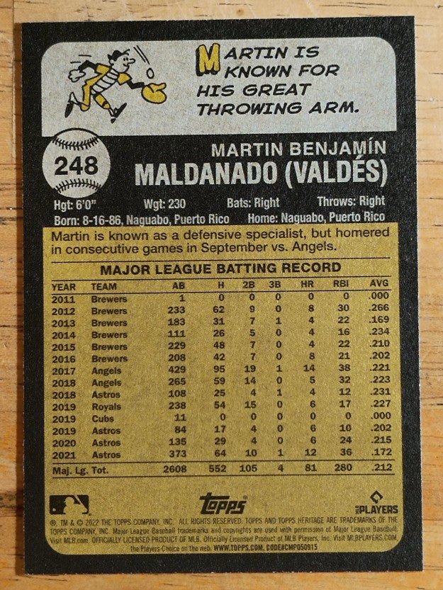2022 Topps Heritage #248 Martin Maldonado