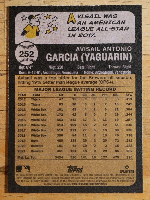 2022 Topps Heritage #252 Avisail Garcia