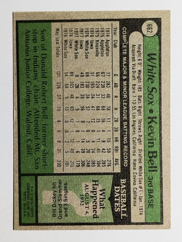 1979 Topps #662 Kevin Bell (EX)