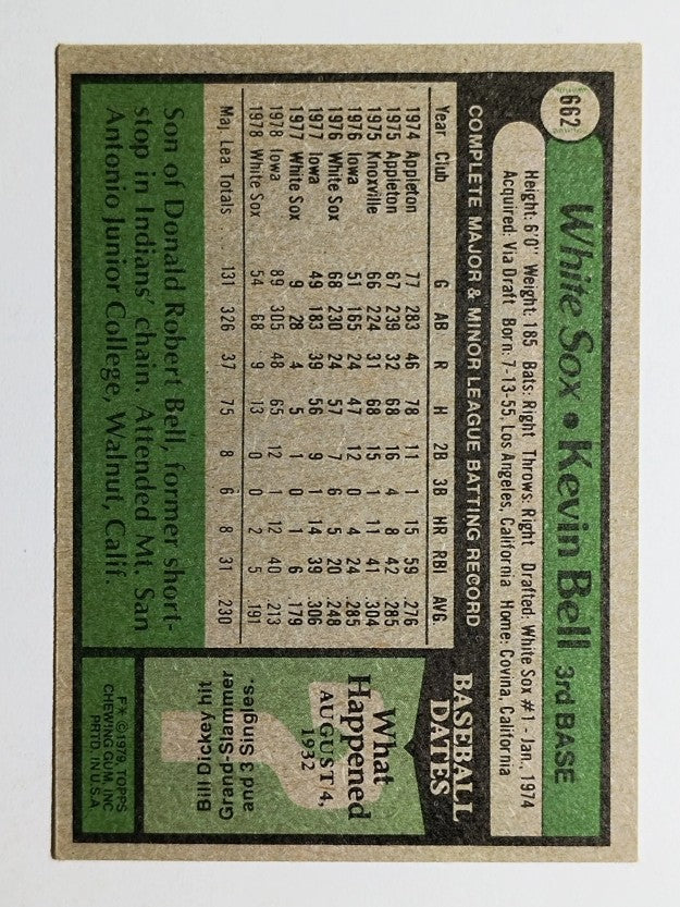 1979 Topps #662 Kevin Bell (VGEX)