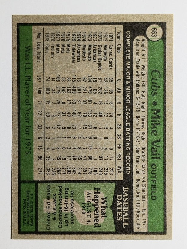 1979 Topps #663 Mike Vail (EXMT)