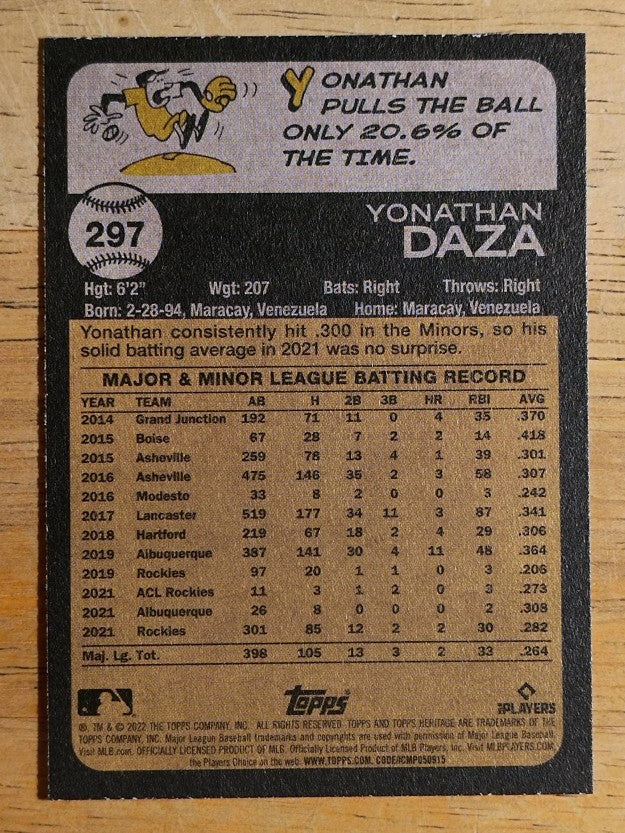2022 Topps Heritage #297 Yonathan Daza