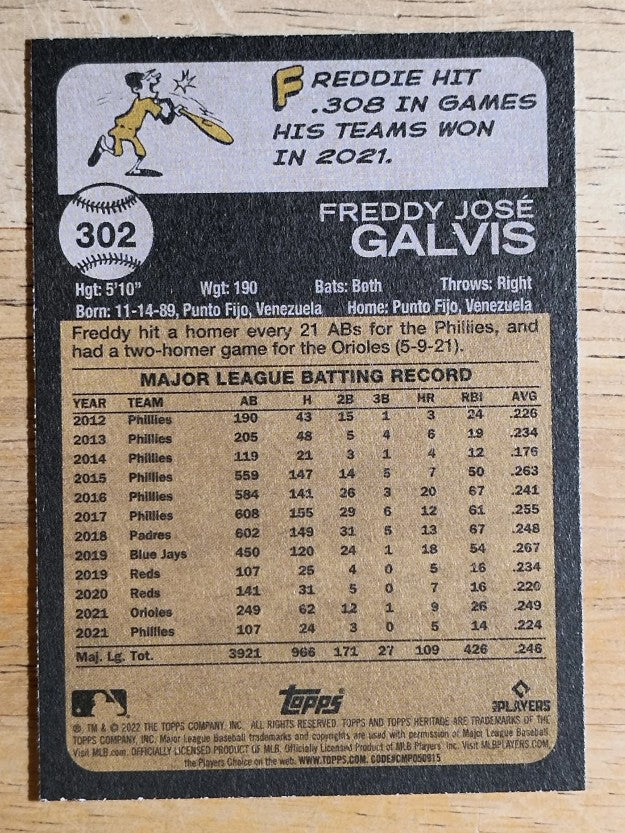 2022 Topps Heritage #302 Freddy Galvis