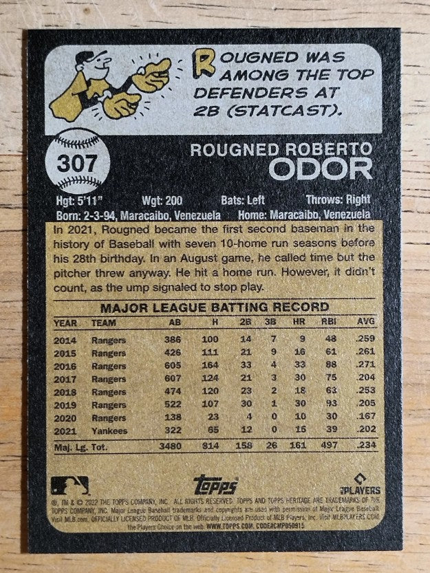 2022 Topps Heritage #307 Rougned Odor