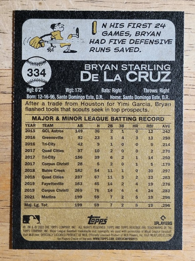 2022 Topps Heritage #334 Bryan De La Cruz RC