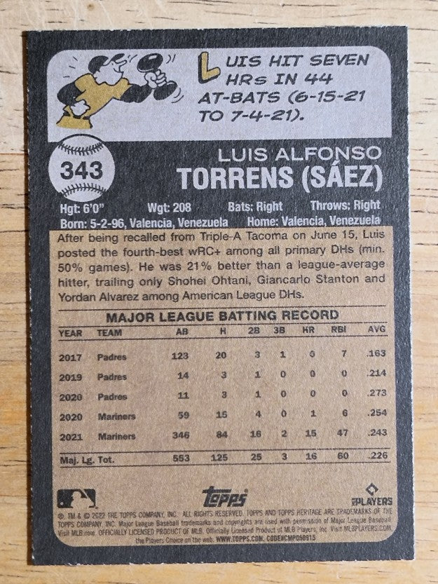 2022 Topps Heritage #343 Luis Torrens