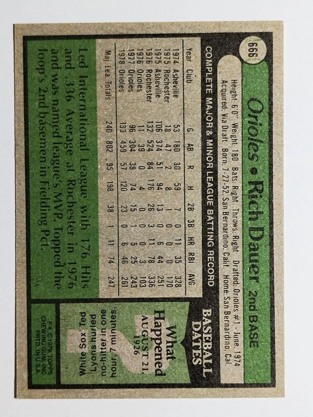 1979 Topps #666 Rich Dauer (EXMT)