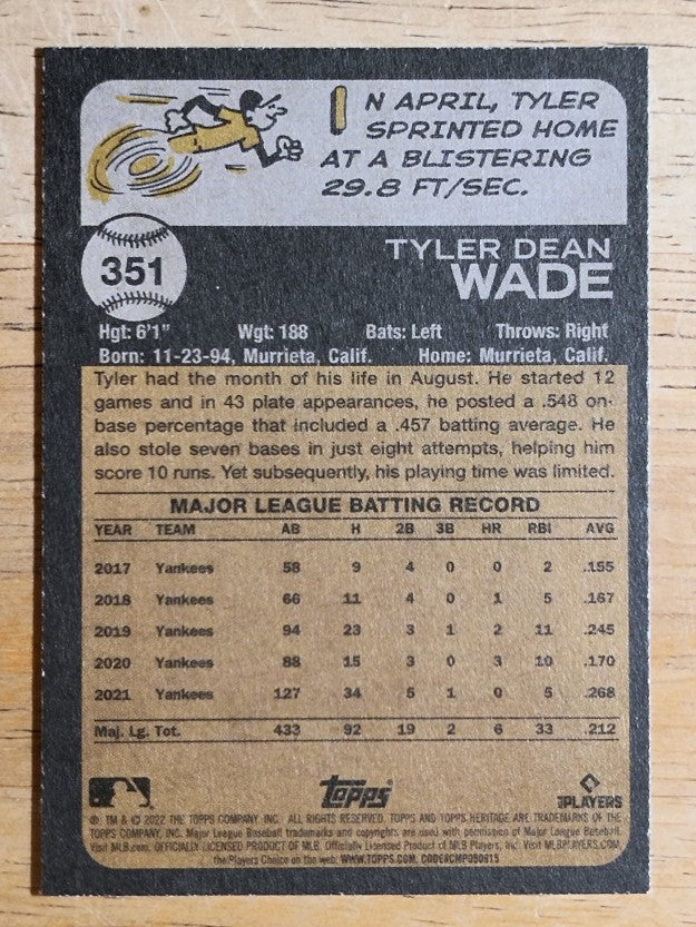 2022 Topps Heritage #351 Tyler Wade
