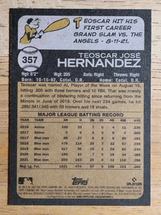 2022 Topps Heritage #357 Teoscar Hernandez