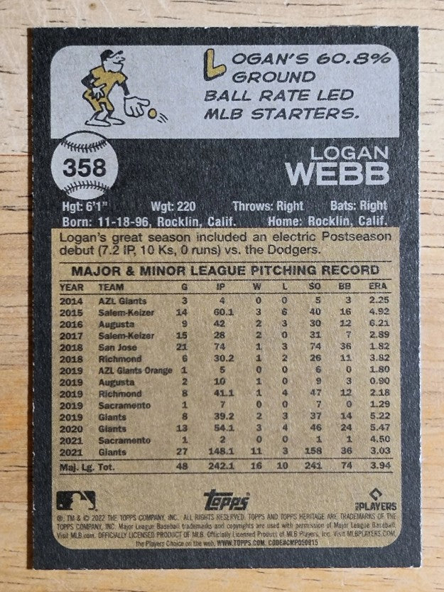 2022 Topps Heritage #358 Logan Webb