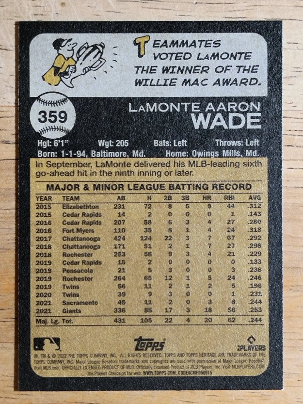2022 Topps Heritage #359 LaMonte Wade