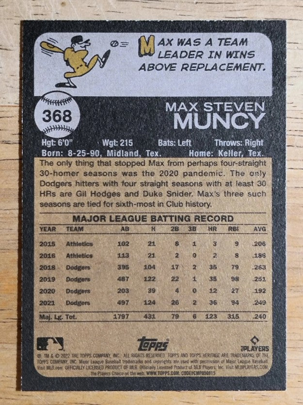 2022 Topps Heritage #368 Max Muncy