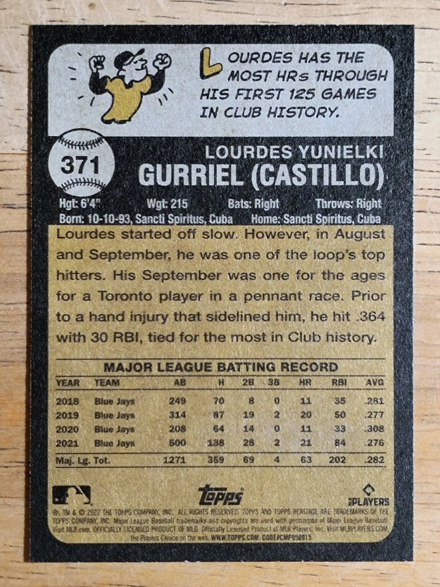 2022 Topps Heritage #371 Lourdes Gurriel Jr.