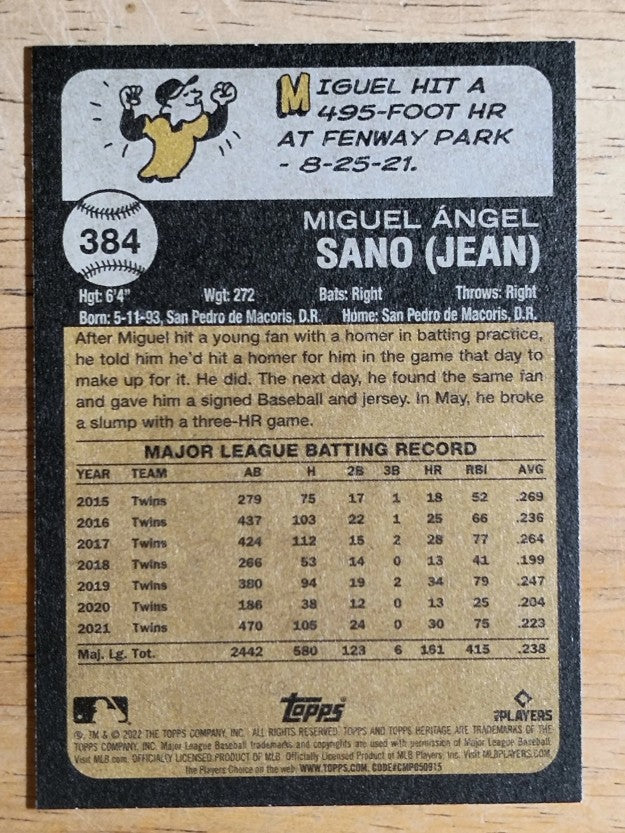 2022 Topps Heritage #384 Miguel Sano